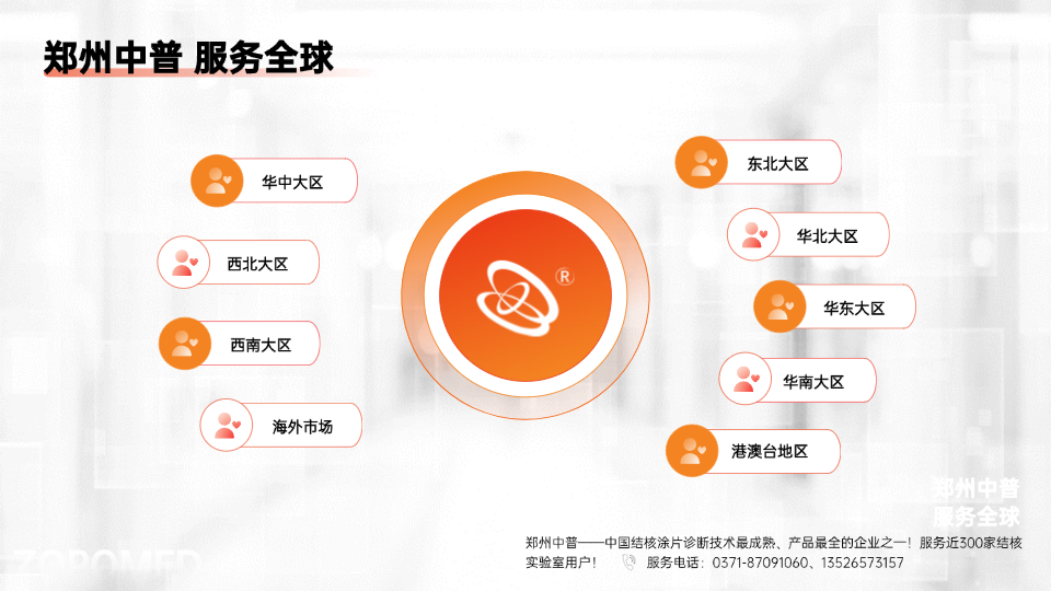 TGPAY - 安全便捷的数字支付解决规划