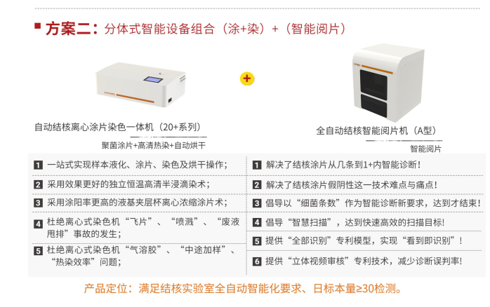 TGPAY - 安全便捷的数字支付解决规划