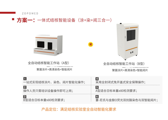 TGPAY - 安全便捷的数字支付解决规划