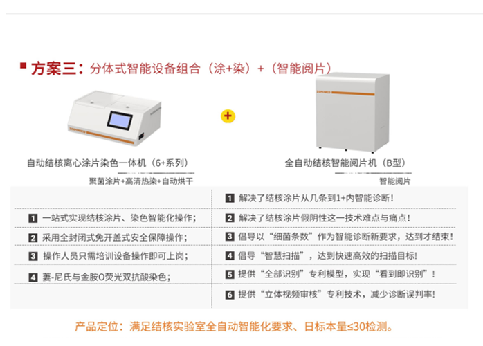 TGPAY - 安全便捷的数字支付解决规划