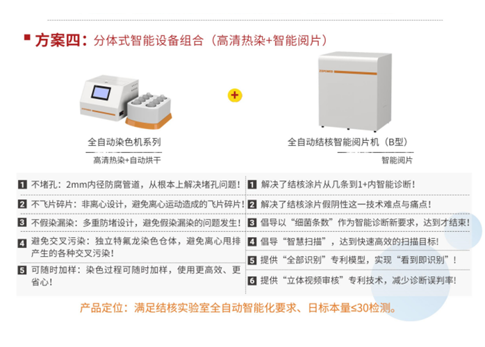 TGPAY - 安全便捷的数字支付解决规划