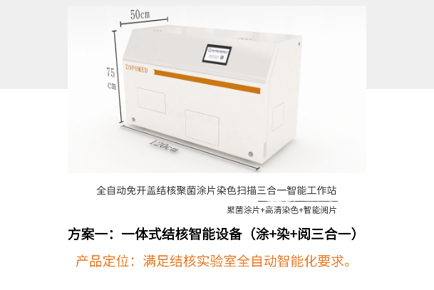 TGPAY - 安全便捷的数字支付解决规划