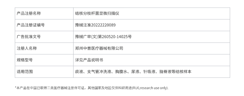 683549e0337d2 TGPAY - 安全便捷的数字支付解决规划