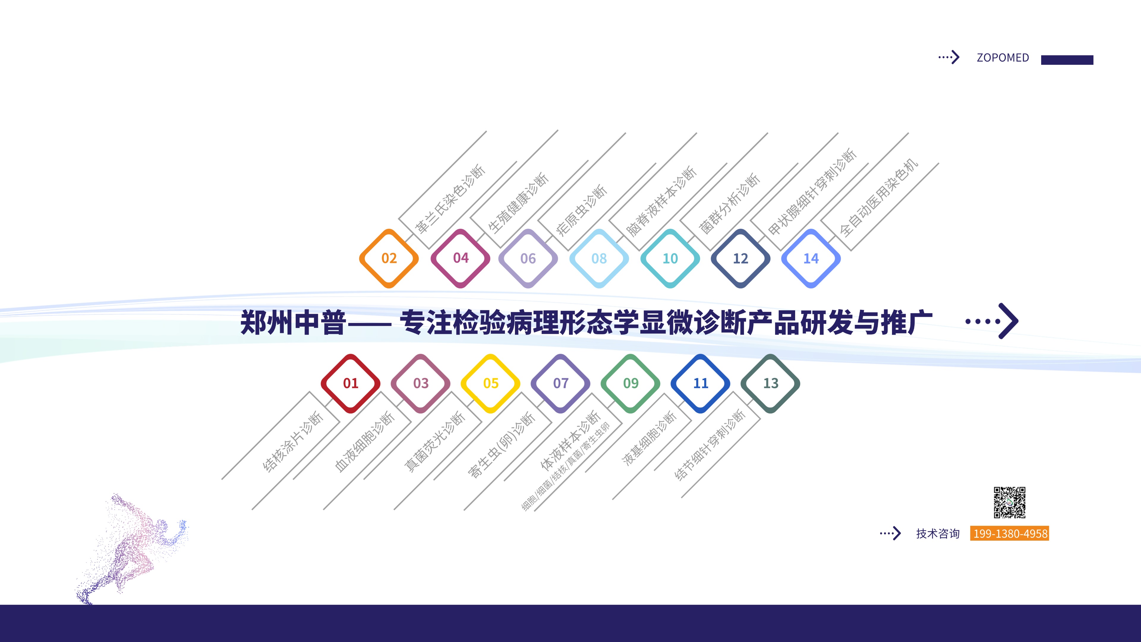 TGPAY - 安全便捷的数字支付解决规划